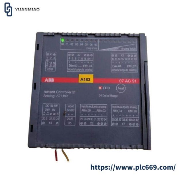 ABB GKWE857900R1210 Industrial Controller