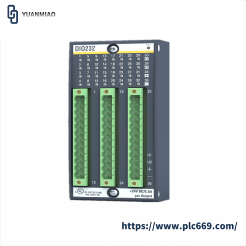 BACHMANN DI0232 - High-Performance Digital Input/Output Module