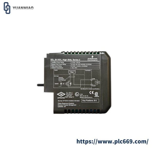 Emerson KJ3202X1-BA1 Module, 12P2536X042, VE4032S1T2B1 - Industrial Automation Core Component